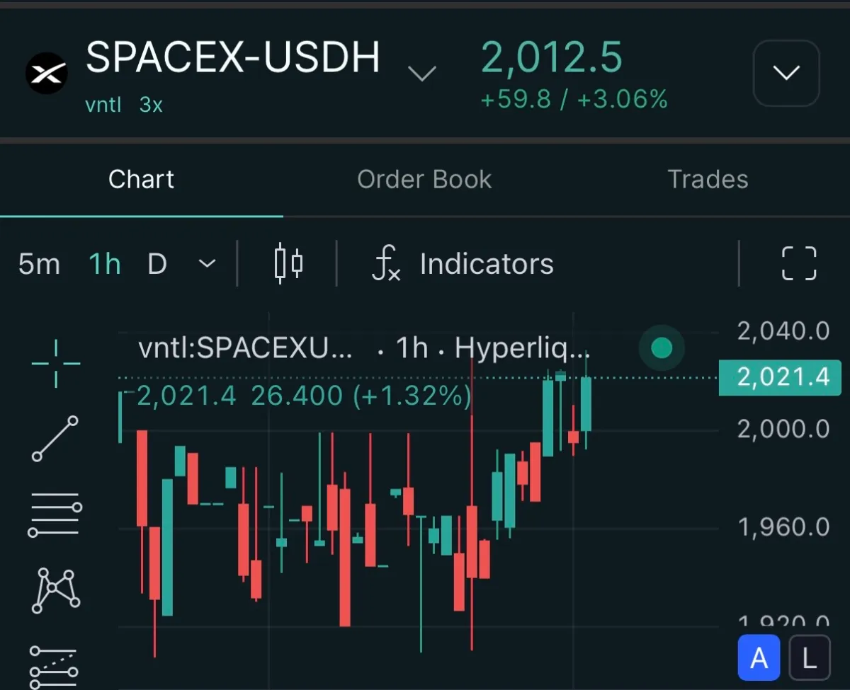 스페이스X 6월 12일·앤트로픽 10월·오픈AI 4분기 — 2026년 IPO의 진짜 무게